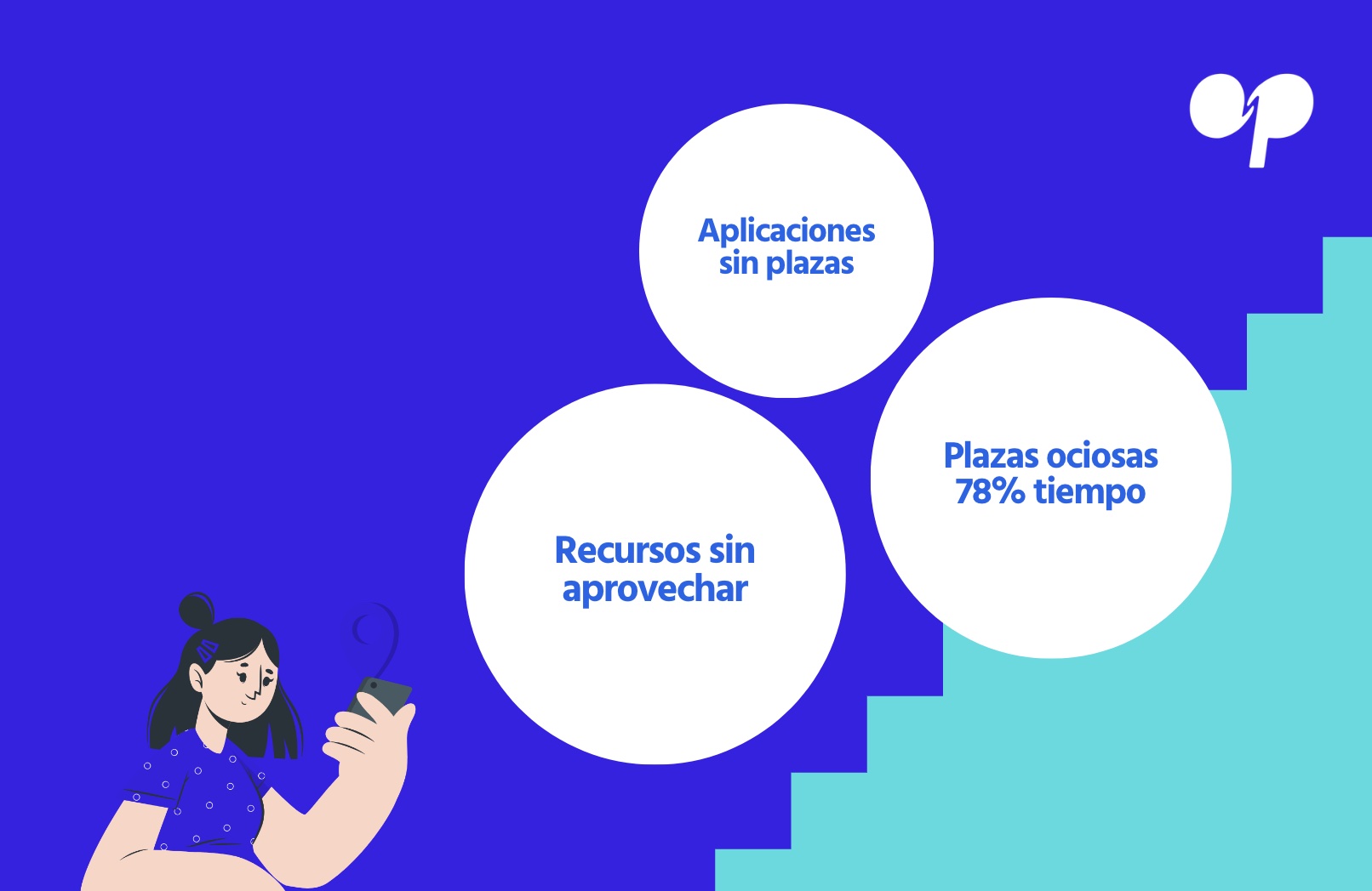 Los desafíos actuales del estacionamiento